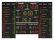 Basketball scoreboard + statistics panels + Penalty display